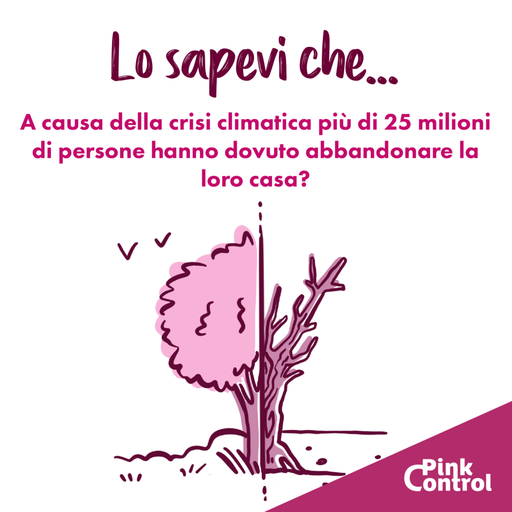 a causa della crisi colimatica più di 25 milioni di persone hanno dovuto abbandonare la loro casa