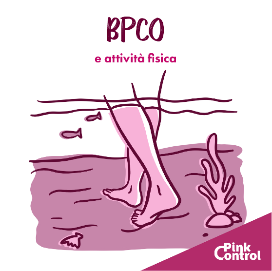 BPCO e attività fisica