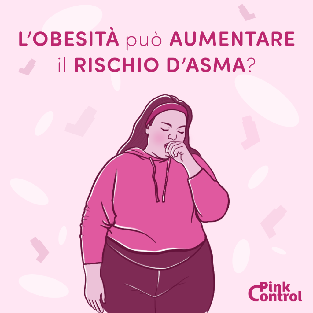 obesità può aumentare il rischio d'asma?