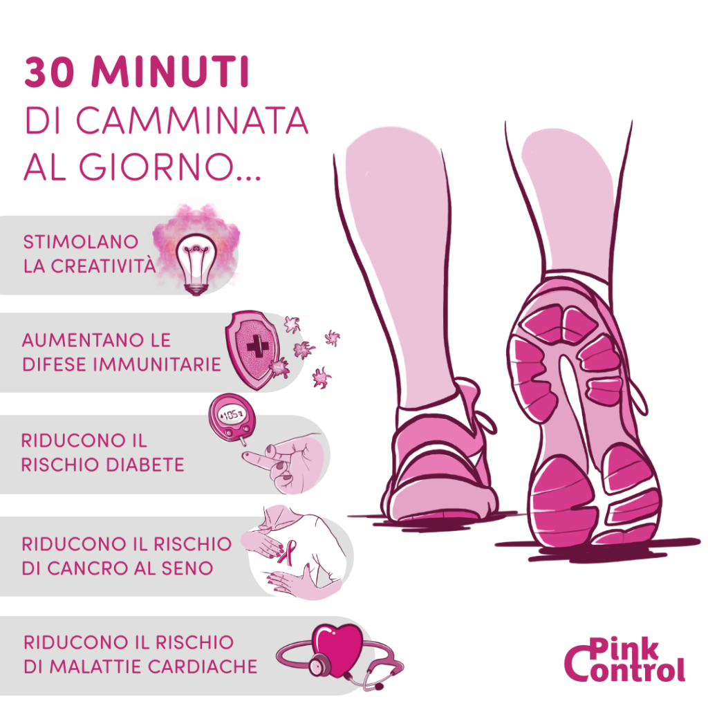 30 minuti di camminata al giorno